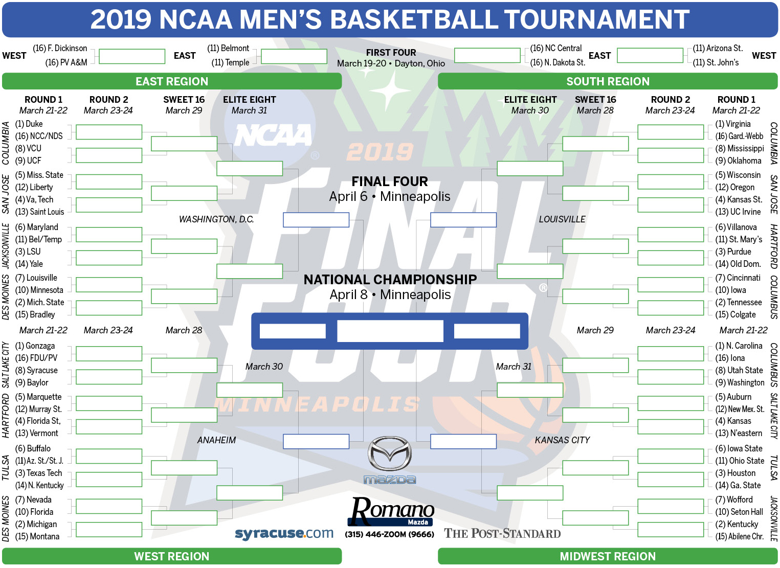 2021 NCAA Men's Division I Basketball Tournament (aka March Madness) – the  68 teams: map, with team locations & 2019-20 average attendances listed. «