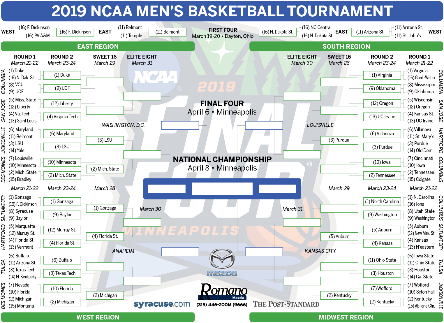 NCAA Tournament bracket 2019 update: Saturday’s Round 2 results, Sunday ...