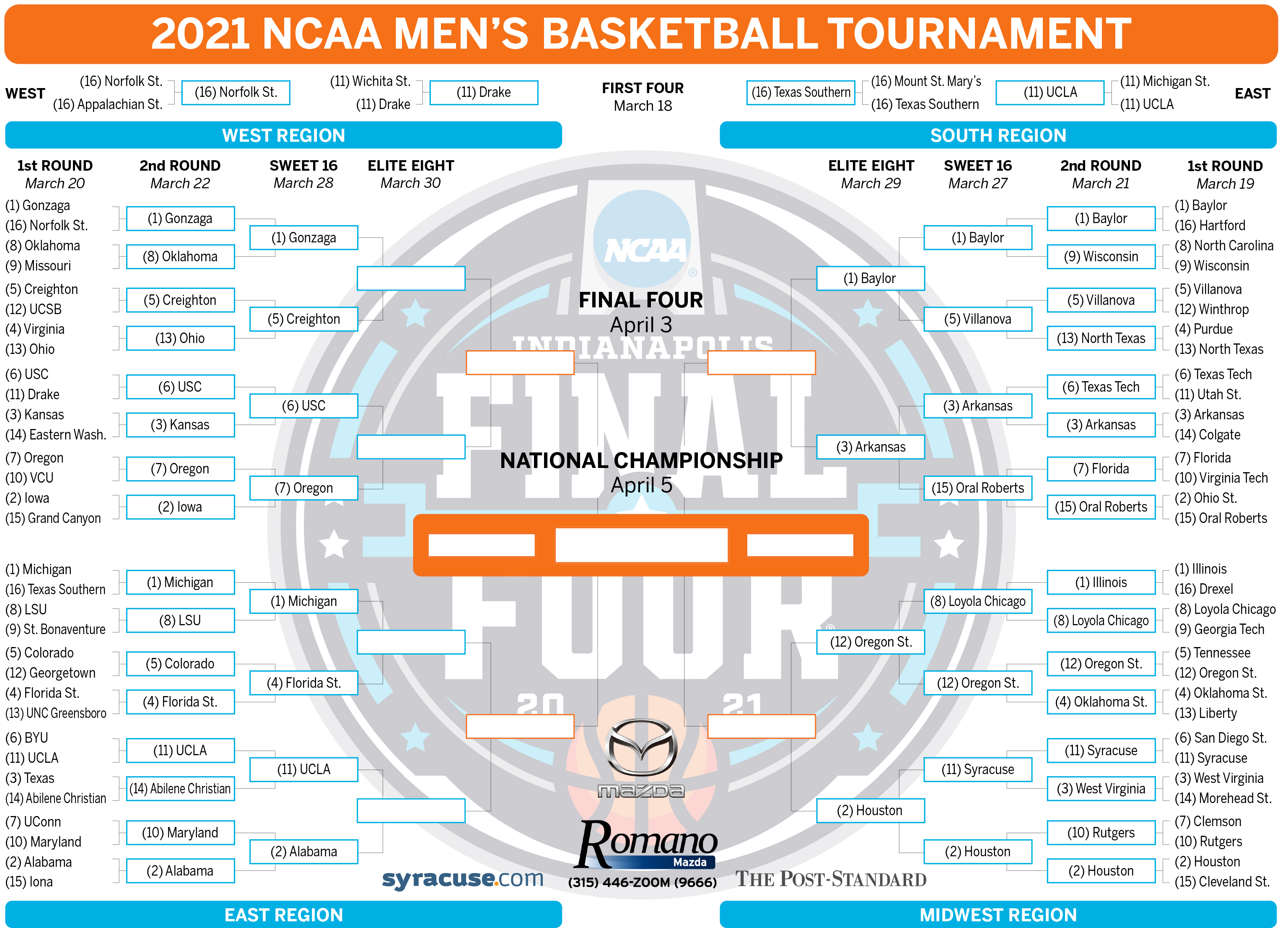 The champion of our March Madness Player Bracket is 🥁 The