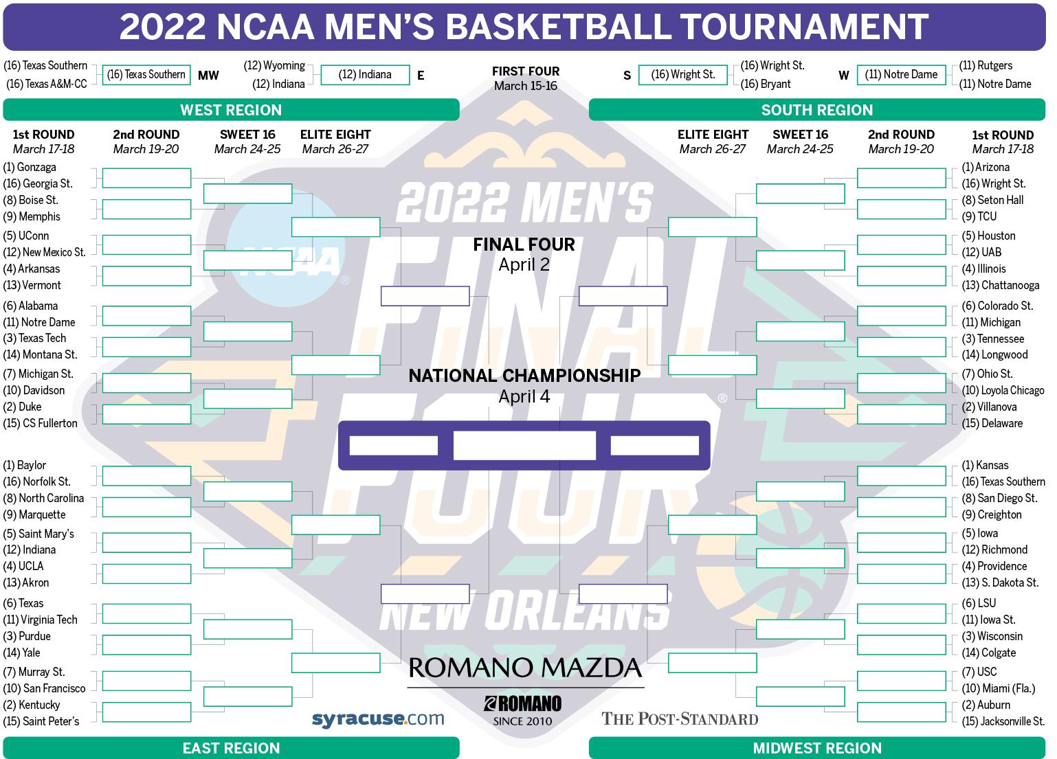 March Madness 2022 NCAA Tournament Bracket Schedule For First Round 