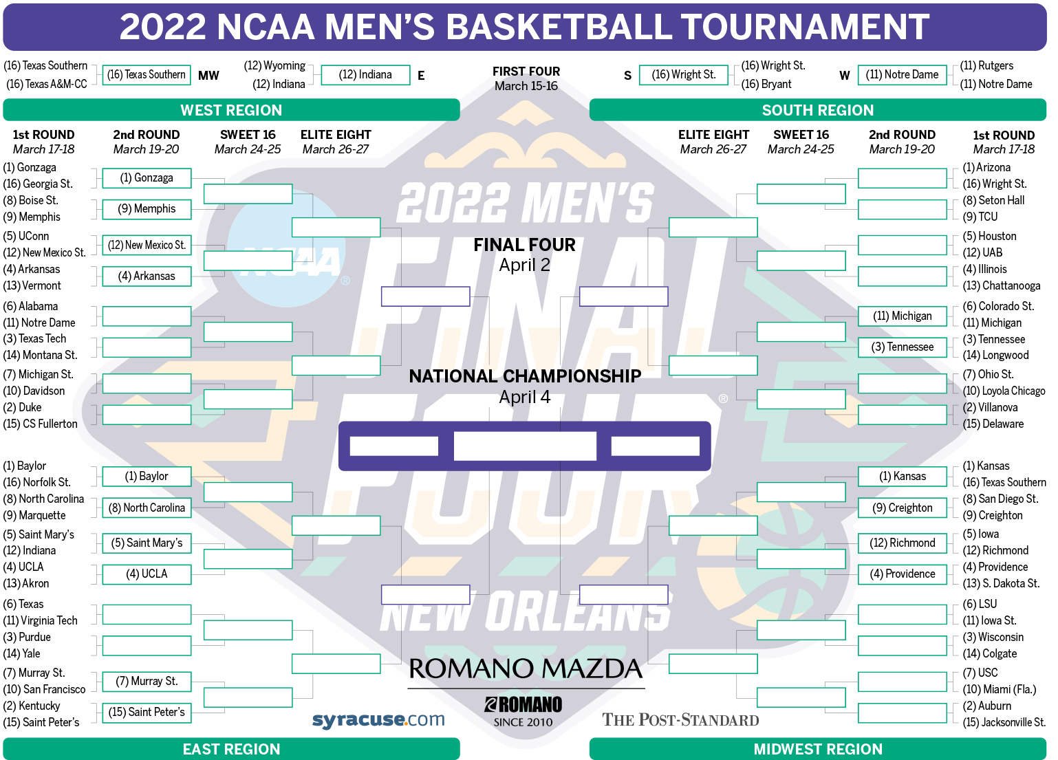 March Madness 2022 NCAA tournament bracket, schedule for Friday