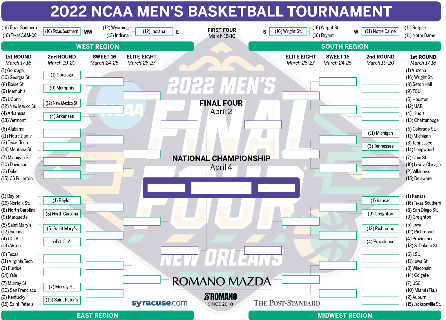 March Madness 2022 NCAA Tournament Bracket Schedule For Friday