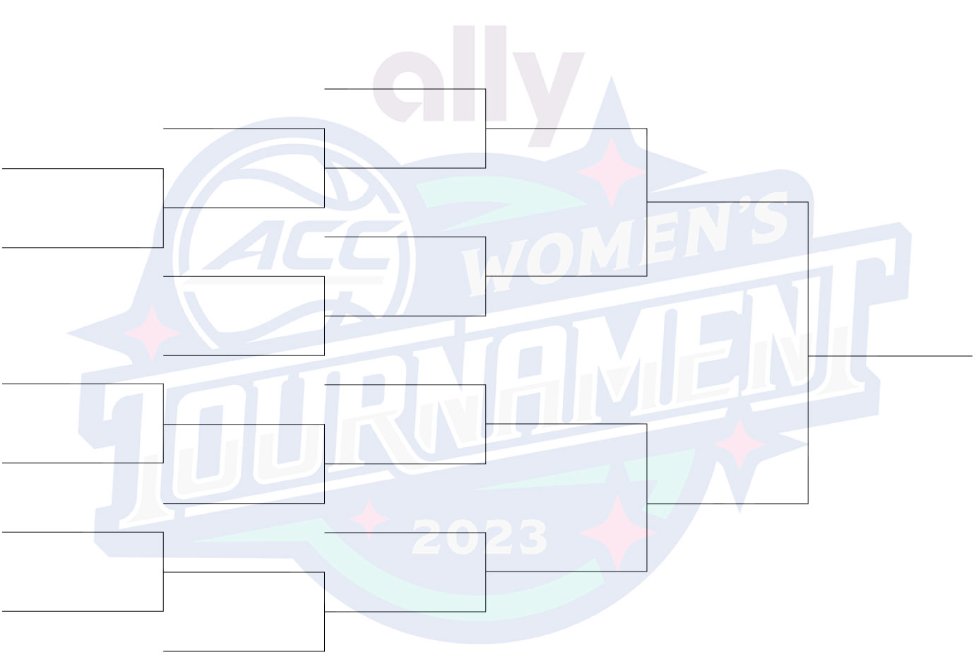 2023 ACC Women’s Basketball Tournament