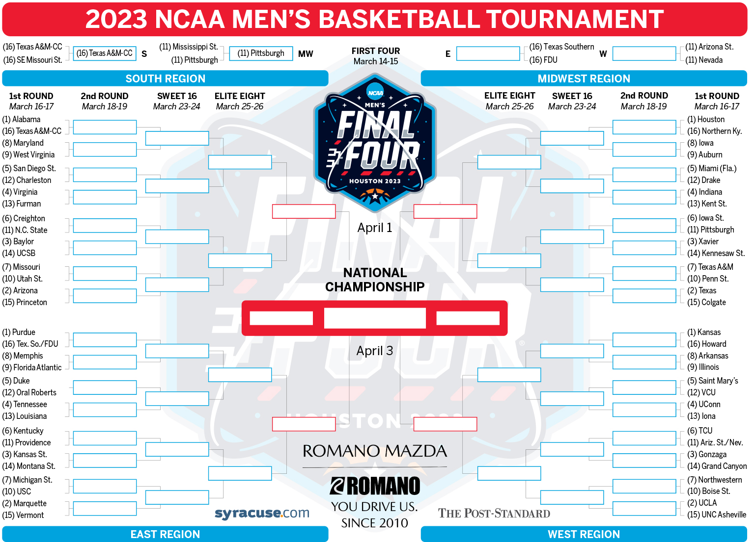 2023 NCAA Tournament Bracket Mens Basketball Update1 