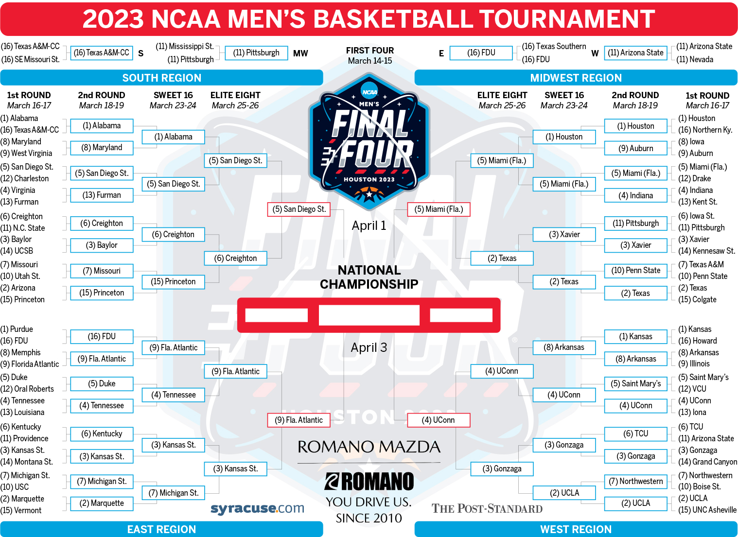 Ncaa Men'S Final Four 2024 Tonie Susannah