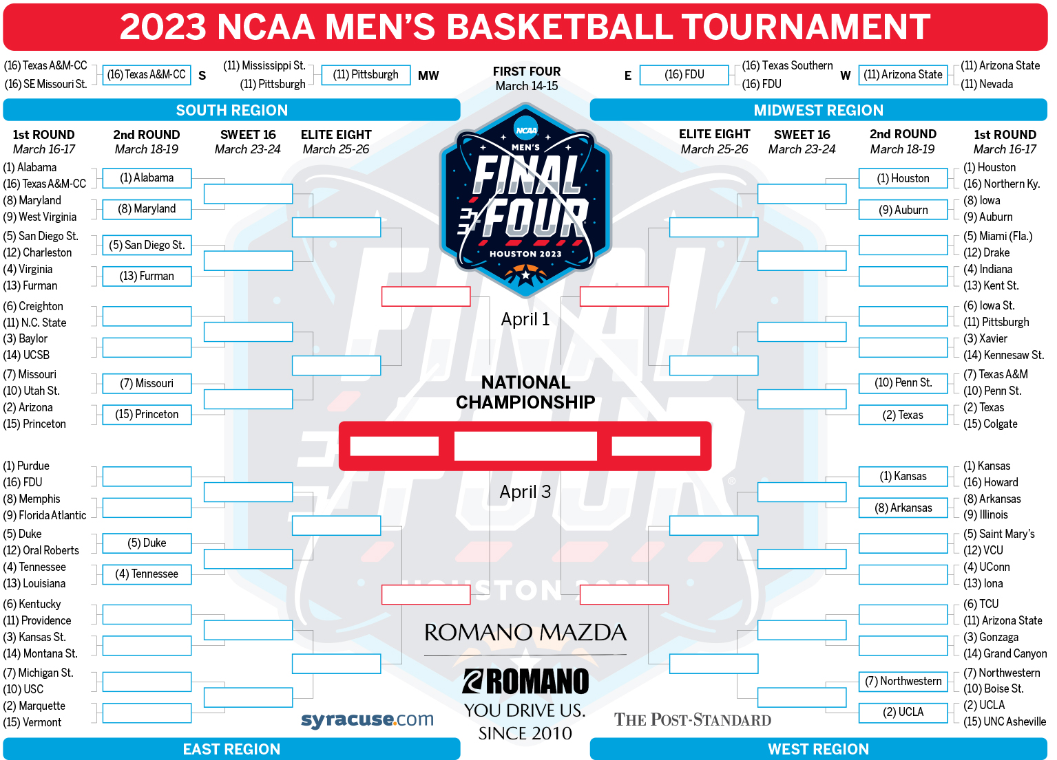 NCAA Tournament 2023 Friday s Round Of 64 TV Schedule Thursday s 