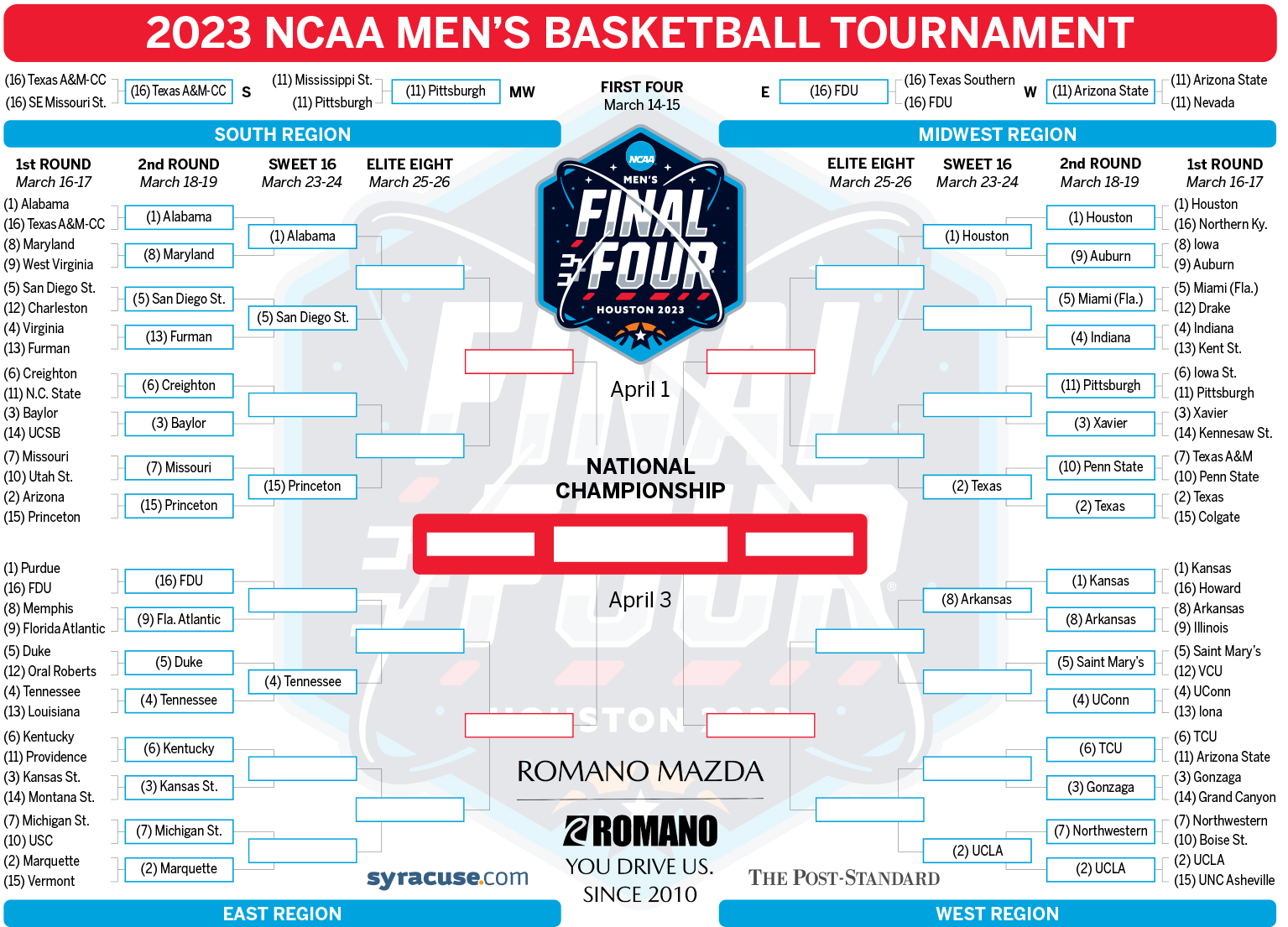 Ncaa Tournament 2024 Brackets Scores Dixie Frannie