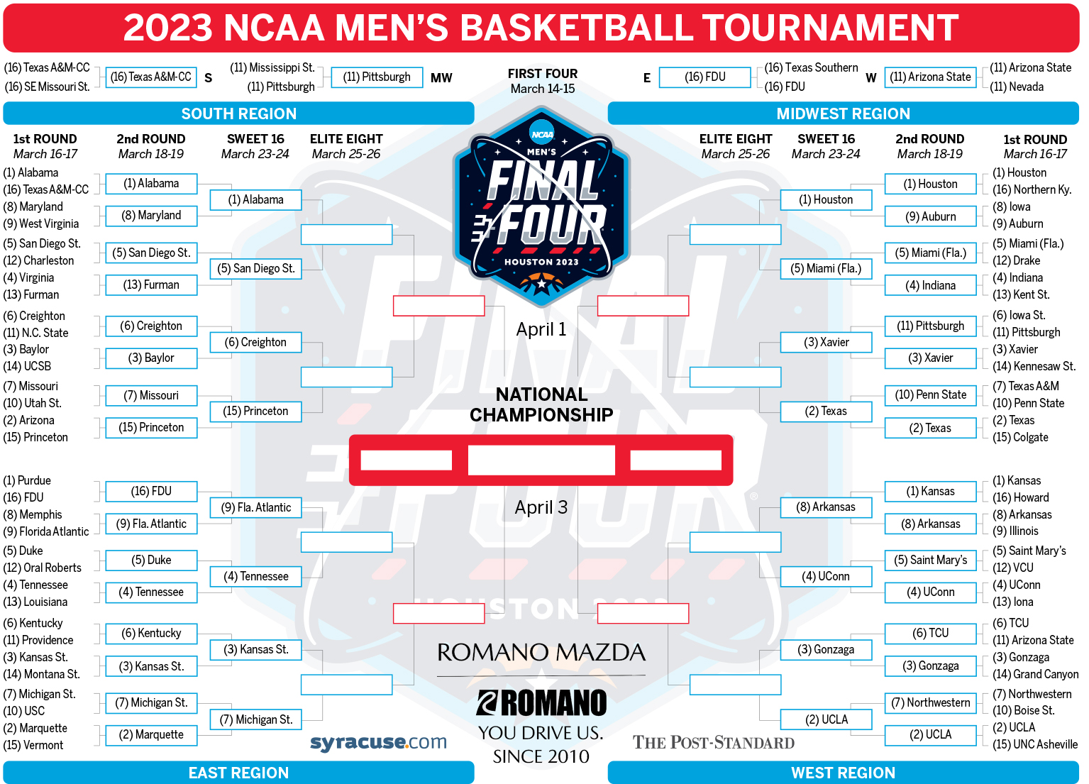 ncaa-tournament-2023-sweet-16-tv-schedule-sunday-s-results-updated