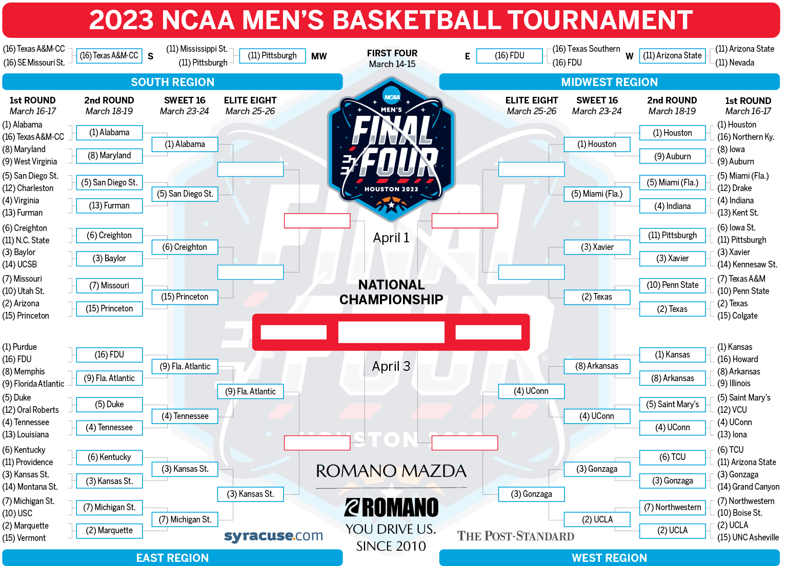 NCAA Tournament 2023 Friday s Sweet 16 TV Schedule Thursday s Results 