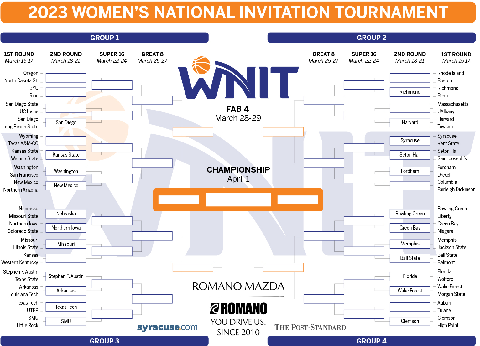 2023 Women’s National Invitation Tournament Bracket