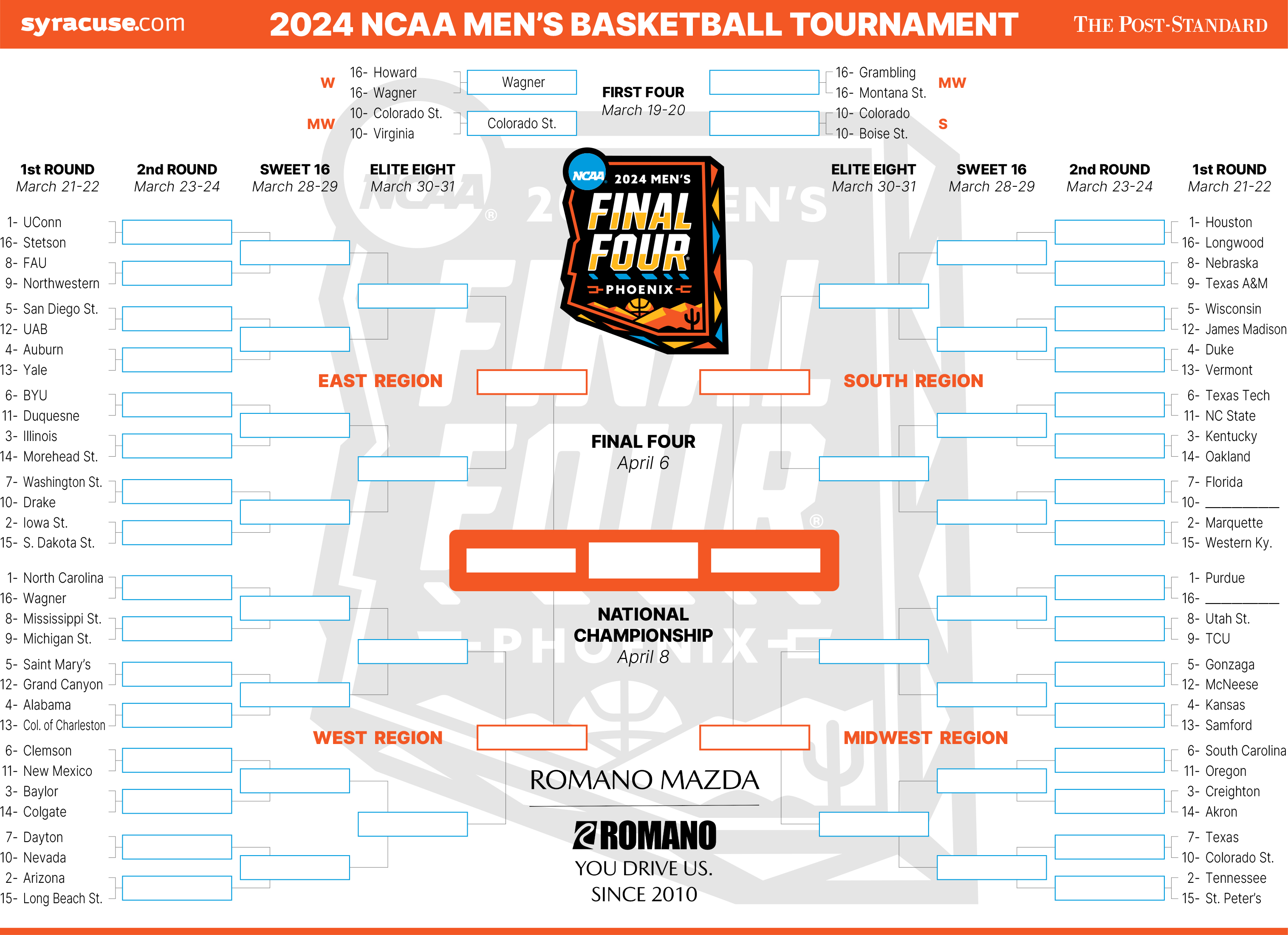 NCAA Tournament 2024 Tuesday’s First Four results; first round TV