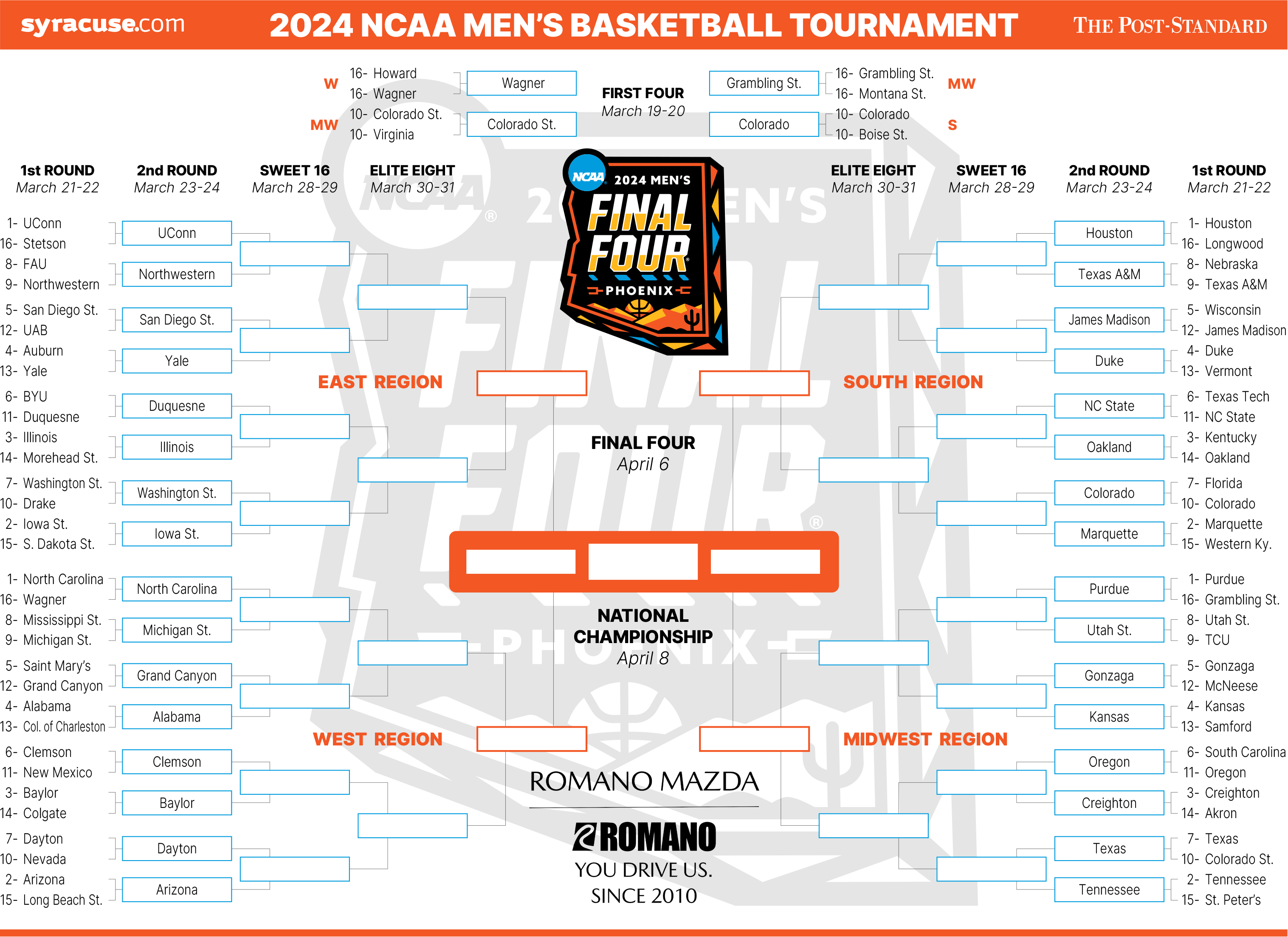 NCAA Tournament updated bracket: Saturday’s second-round TV schedule ...