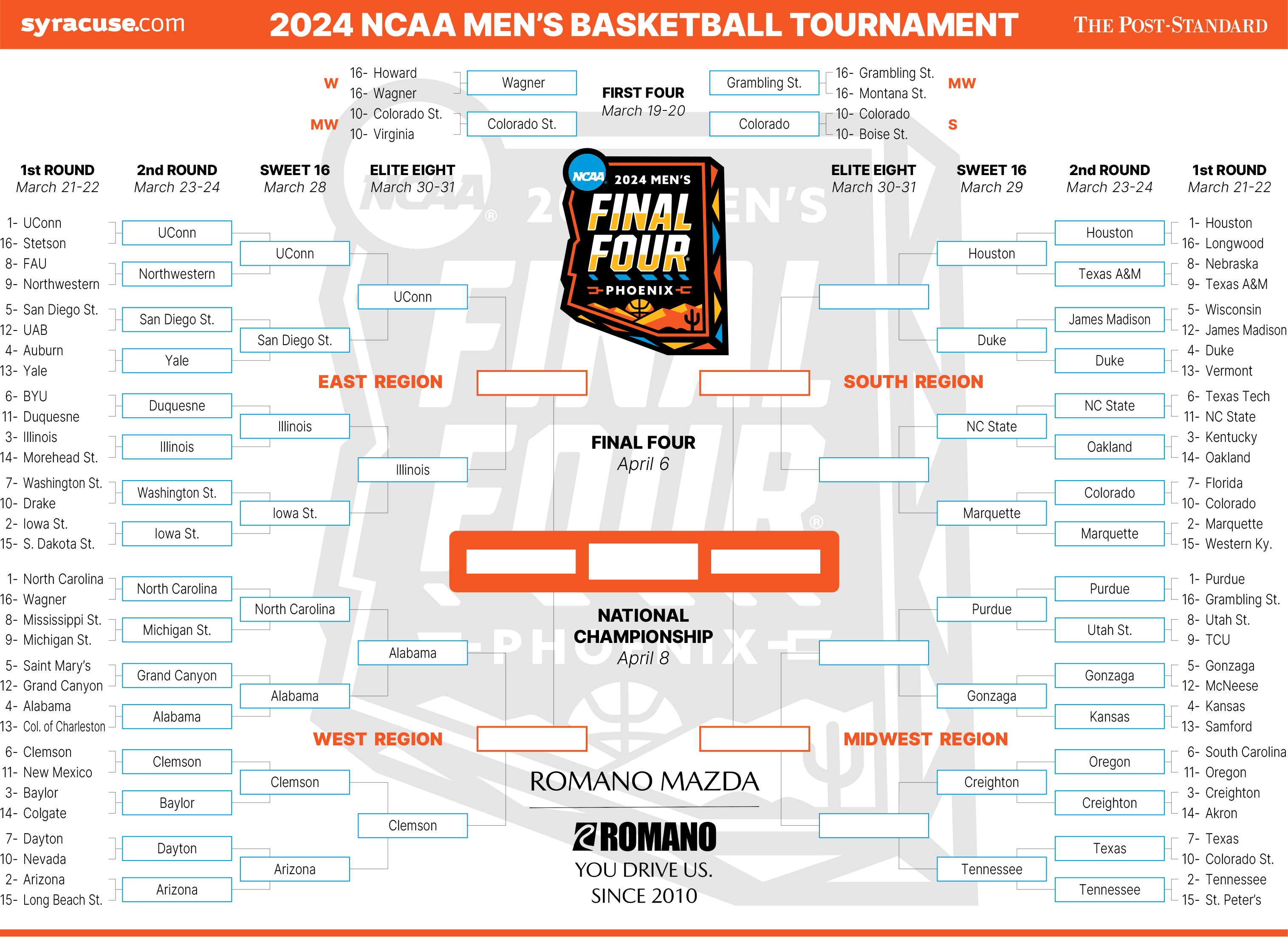 NCAA Tournament 2024 Friday s Sweet 16 TV Schedule Thursday s Results 