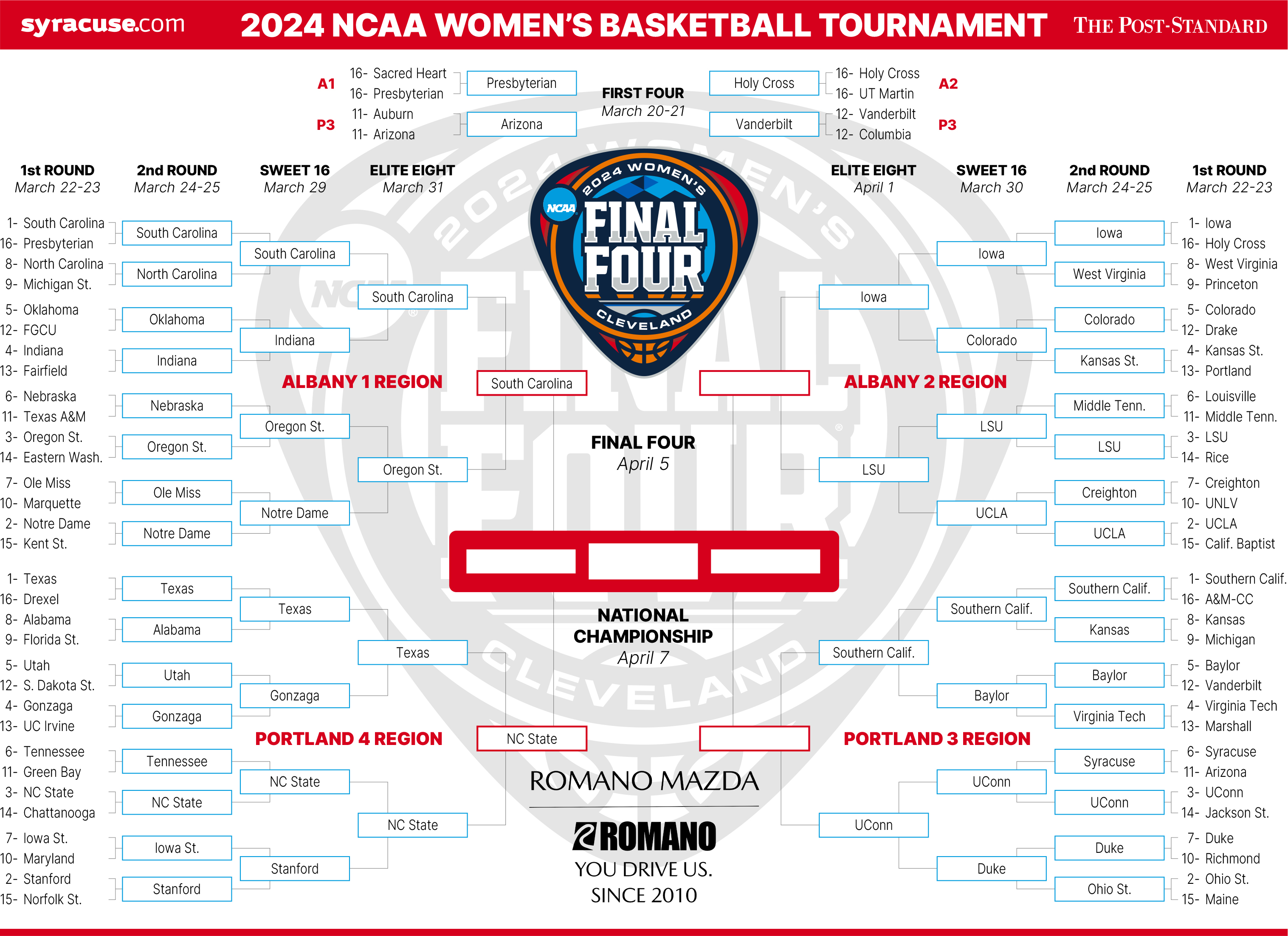 Ncaa women's basketball schedule discount