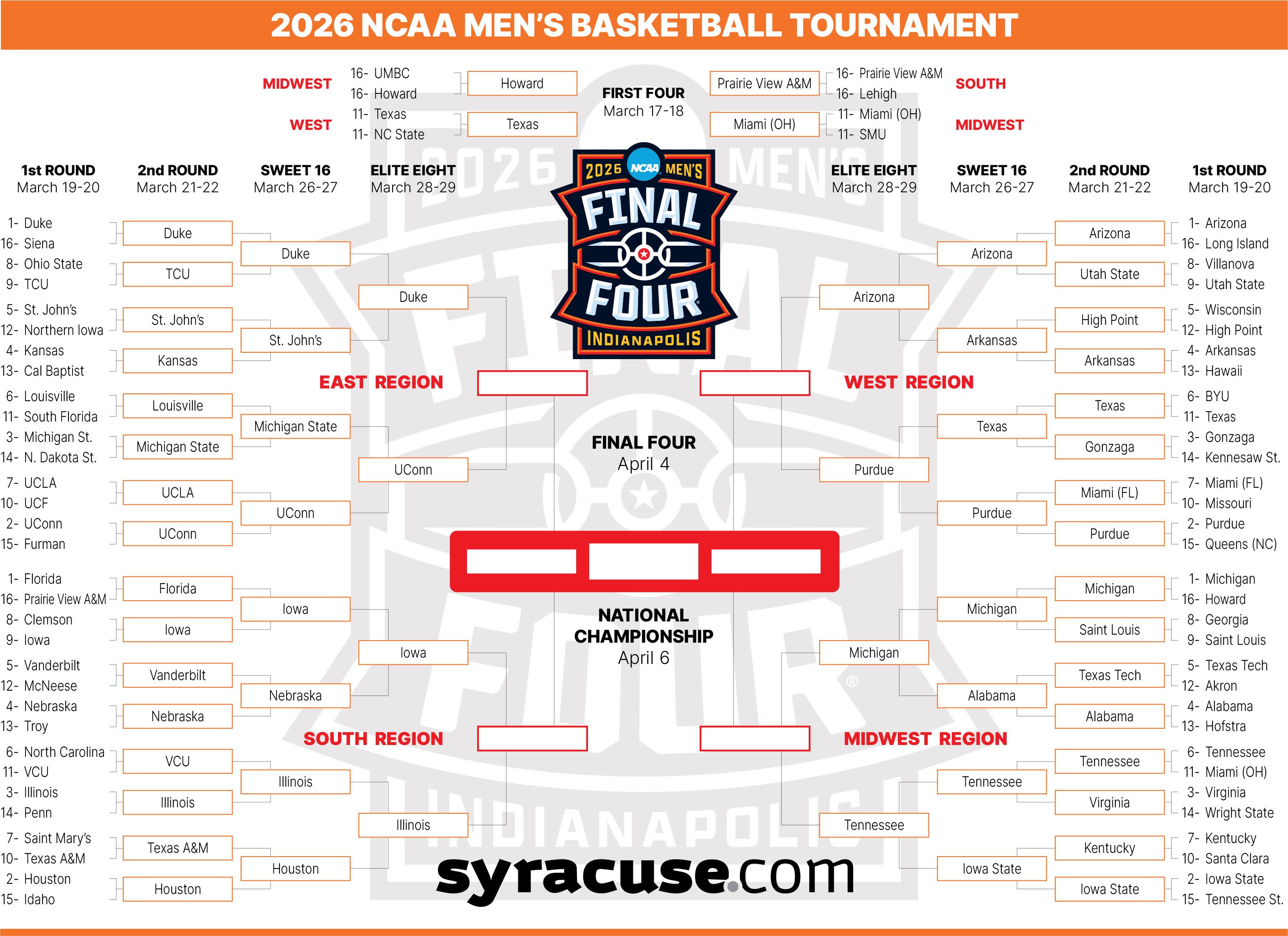 NCAA Tournament 2026: Sunday’s Round 2 TV schedule, bracket update ...